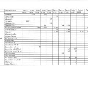 Evidencija_izdate_med.opr._17.09.2020.g._Page_02_original