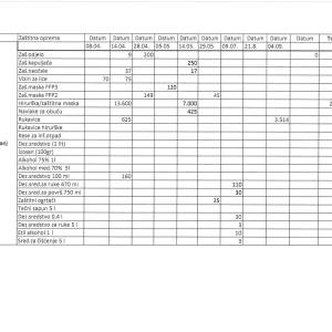 Evidencija_izdate_med.opr._17.09.2020.g._Page_05_original