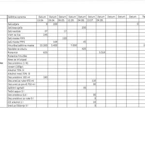 Evidencija_izdate_med.opr._17.09.2020.g._Page_06_original