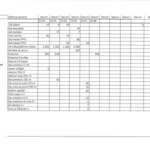 Evidencija_izdate_med.opr._17.09.2020.g._Page_12_original