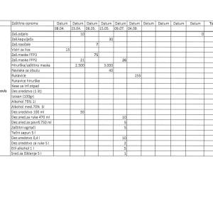 Evidencija_izdate_med.opr._17.09.2020.g._Page_16_original