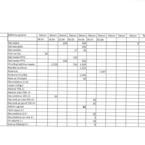 Evidencija_izdate_med.opr._17.09.2020.g._Page_17_original