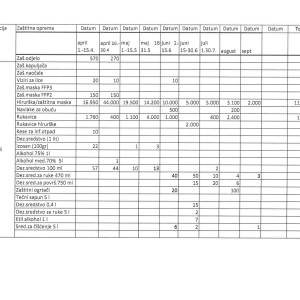 Evidencija_izdate_med.opr._17.09.2020.g._Page_19_original